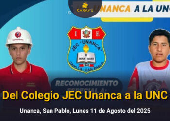 Ingenio y Creatividad del Emprendedor Mario Torres Ávila cajabamba, cajamarca