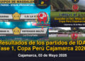 Resultados de los partidos de IDA Fase 1, Copa Perú Cajamarca 2026