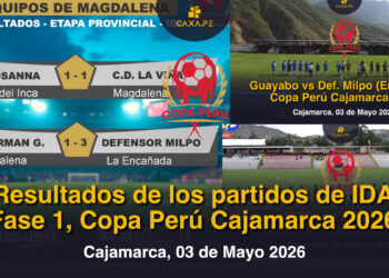 Resultados de los partidos de IDA Fase 1, Copa Perú Cajamarca 2026