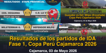 Resultados de los partidos de IDA Fase 1, Copa Perú Cajamarca 2026