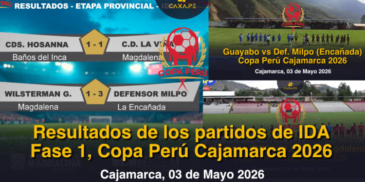 Resultados de los partidos de IDA Fase 1, Copa Perú Cajamarca 2026